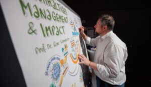 Visual Communicator KOMPAKT Lehrgang in der Schweiz!